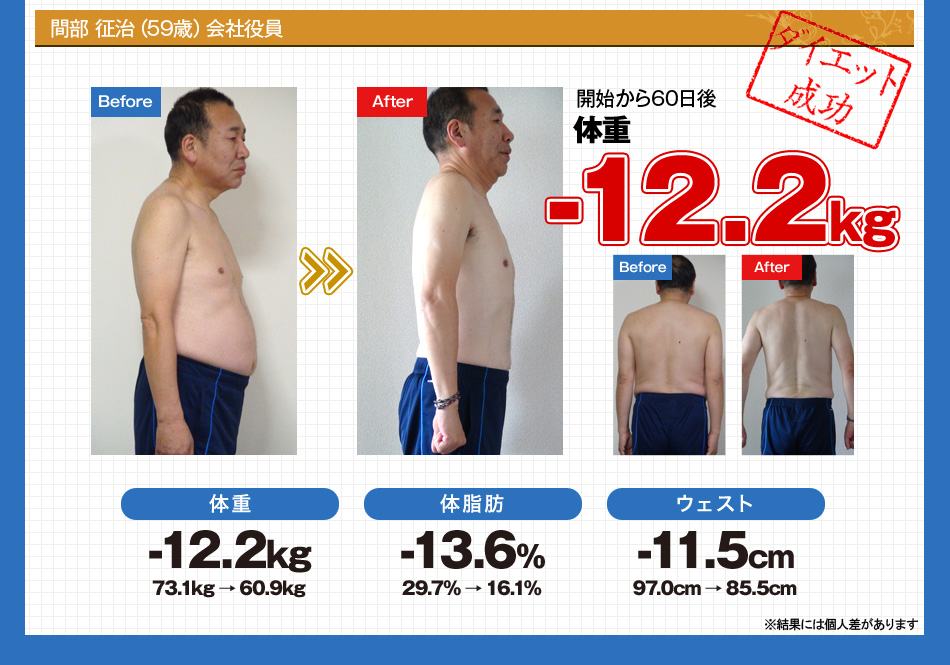 間部征治さん 59歳 -12.2kg
